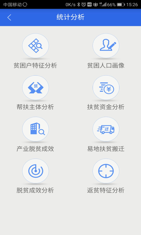 安徽扶貧