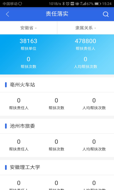 安徽扶貧