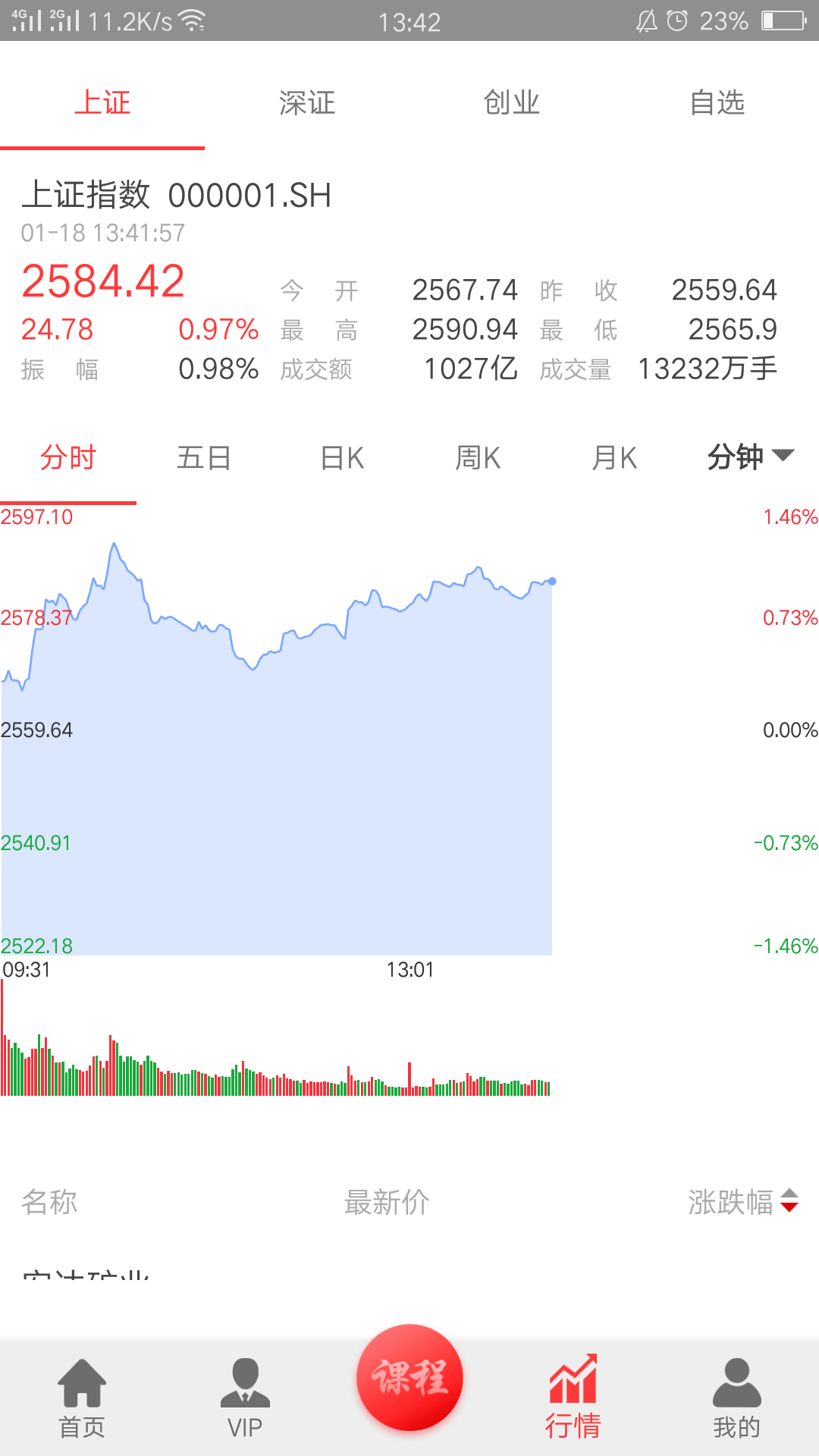 壹貝學堂