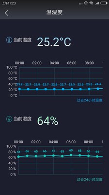 智慧機(jī)柜