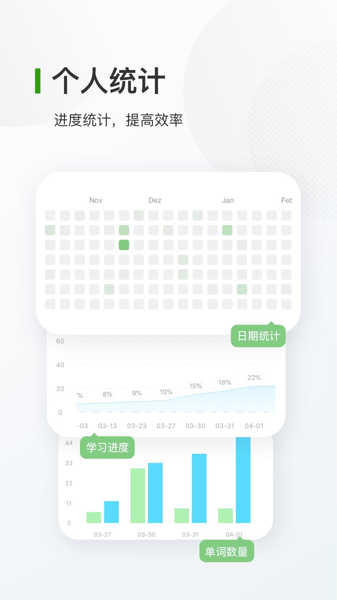 德語背單詞