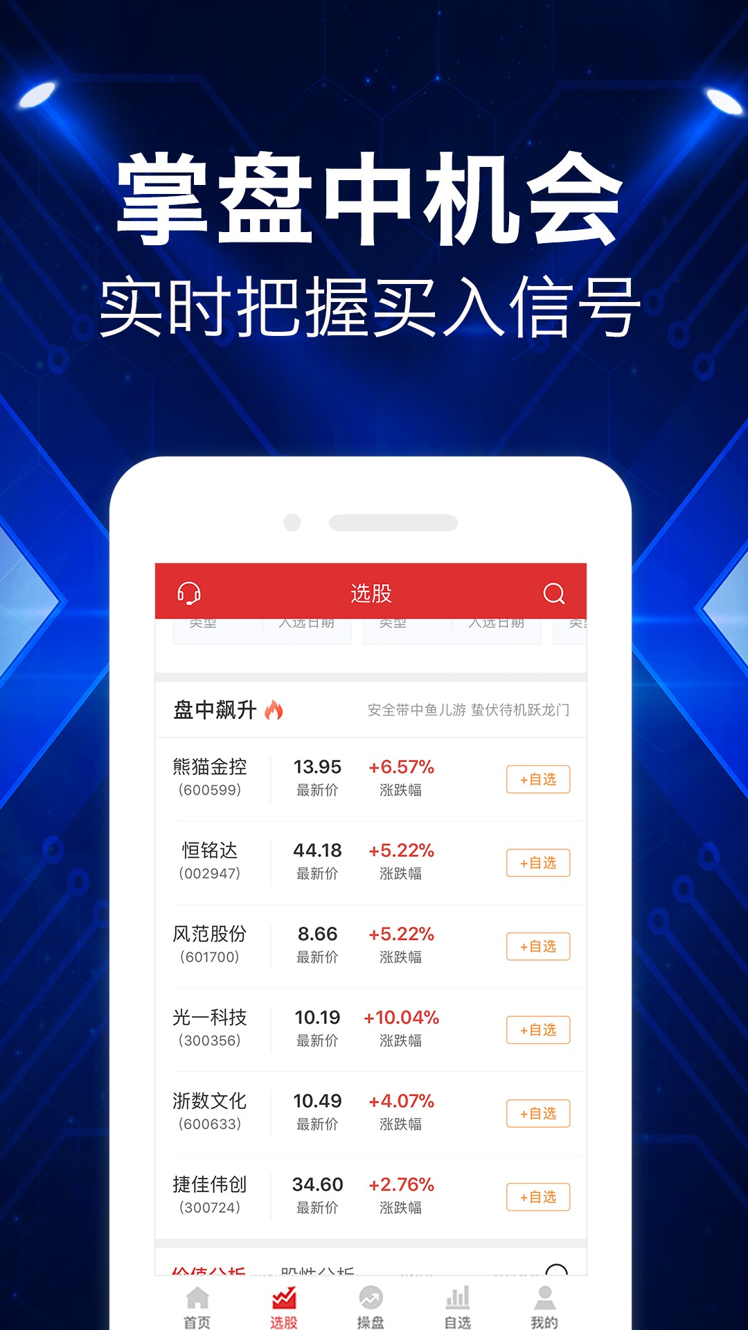 牛仔量化