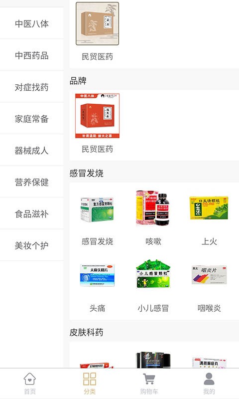 民貿(mào)醫(yī)藥