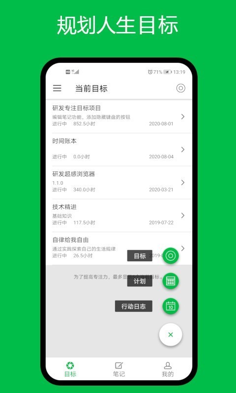 專注目標(biāo)