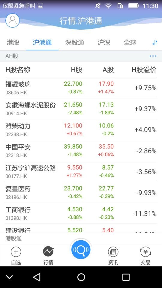 全球交易寶