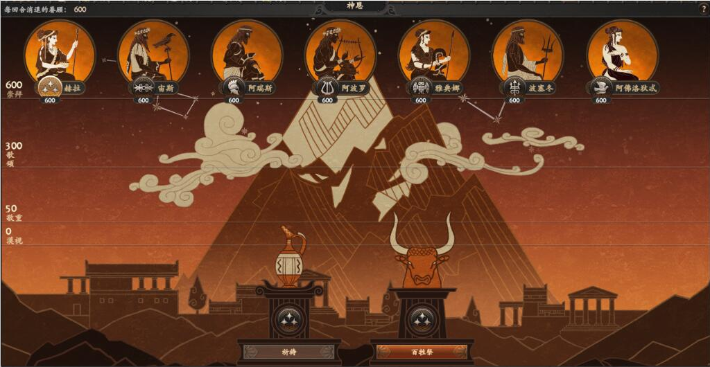 全面戰(zhàn)爭傳奇特洛伊滿神恩效果MOD