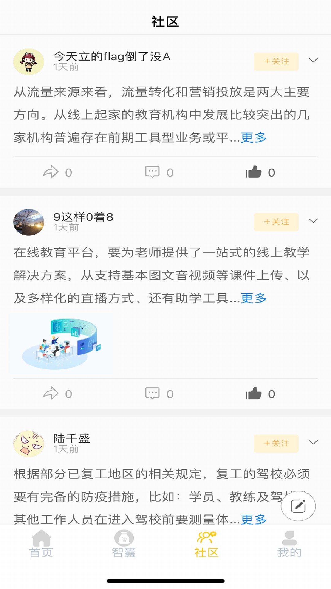 美业创业智库