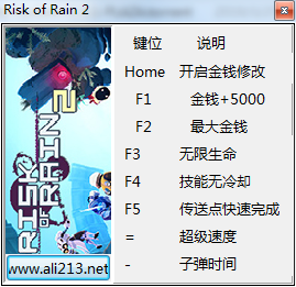 雨中冒險(xiǎn)2 v3678136七項(xiàng)修改器peizhaochen版