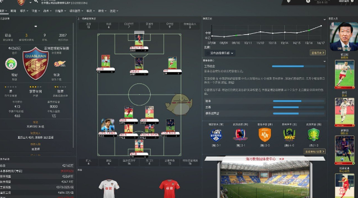 足球經理2019韓國Gunzo皮膚包MOD