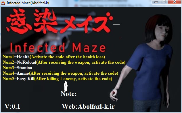 感染迷宮v1.0五項(xiàng)修改器Abolfazl版