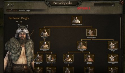 騎馬與砍殺2巴塔尼亞游騎兵MOD