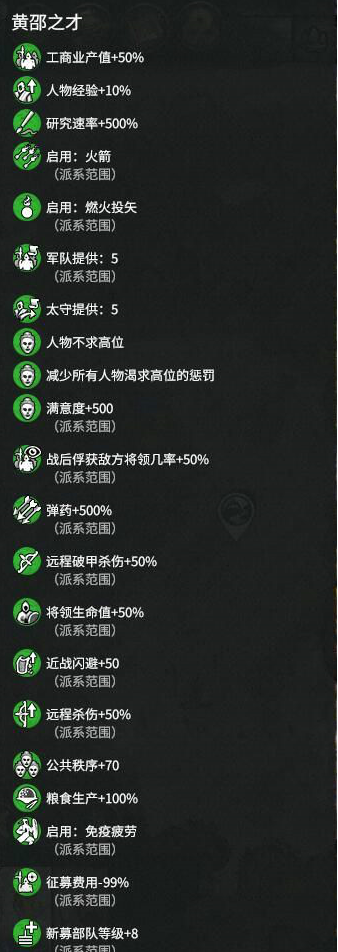 全面戰(zhàn)爭(zhēng)三國(guó)黃邵之才MOD
