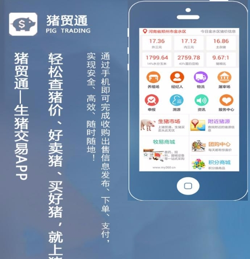 豬貿通
