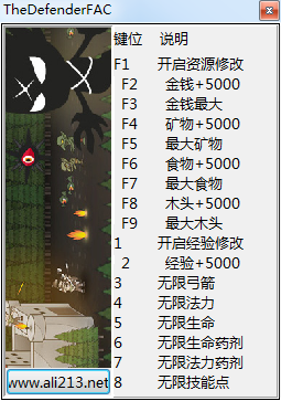 守護(hù)者農(nóng)場與城堡v1.0十五項(xiàng)修改器peizhaochen版