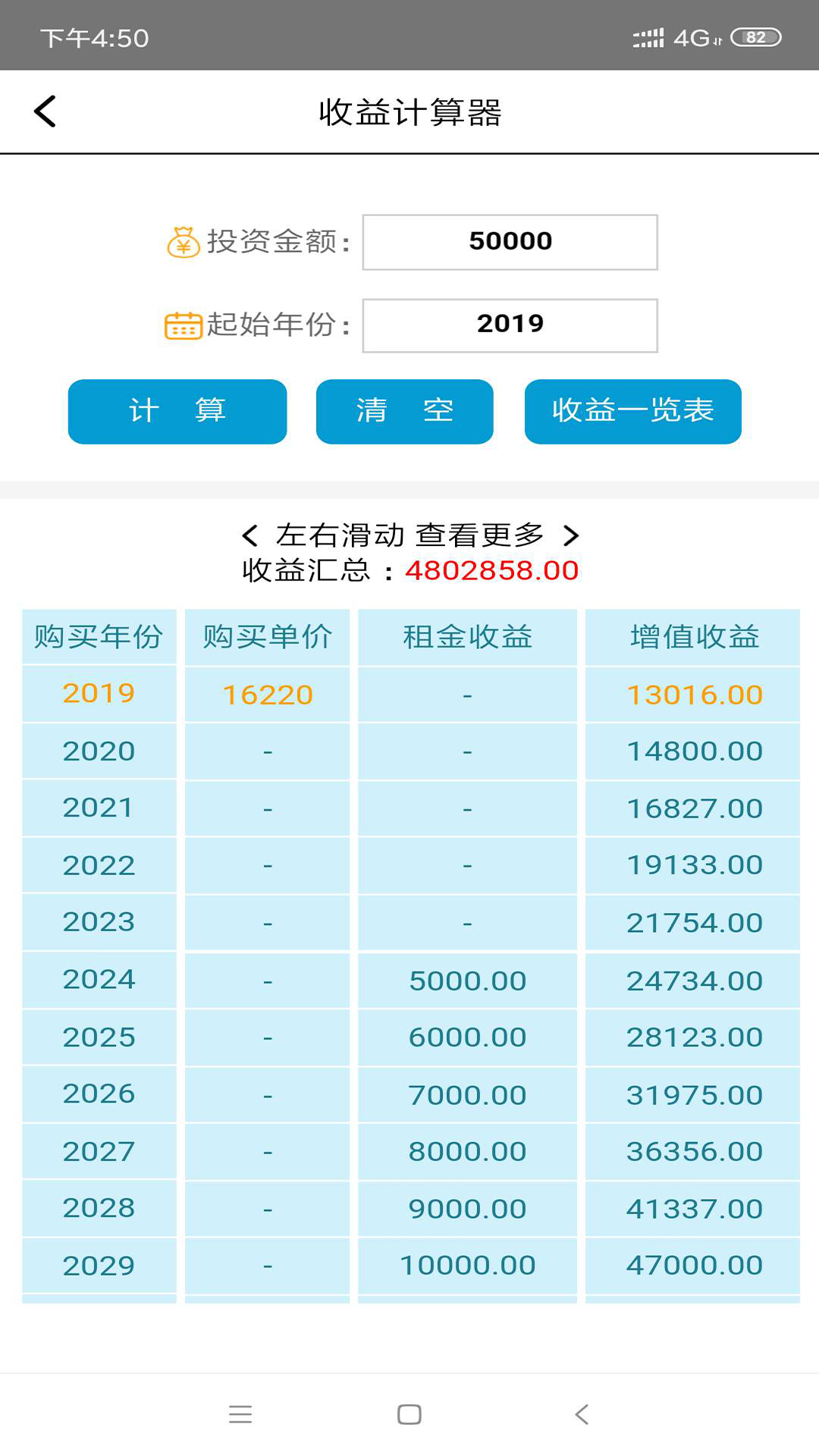 東華益投