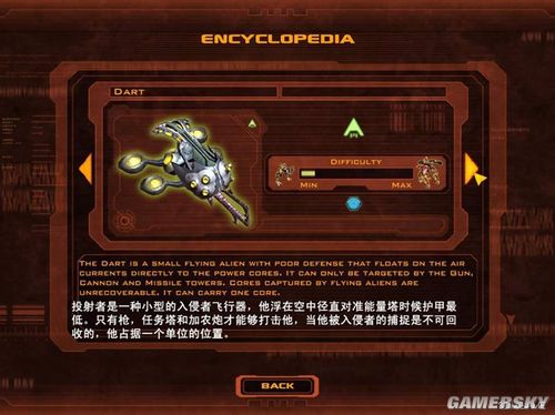 防御陣型：覺醒