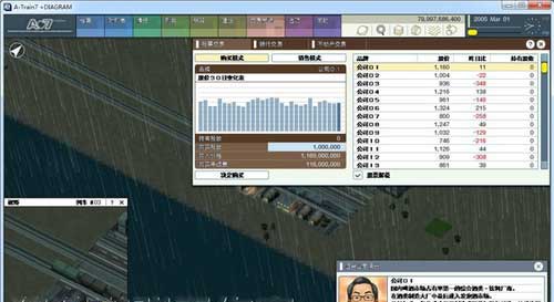 A列車(chē)7