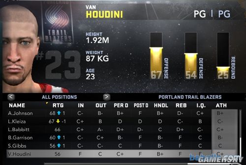 NBA 2K11