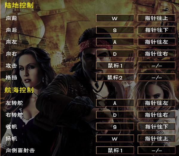 海盗王：双重秘宝 按键