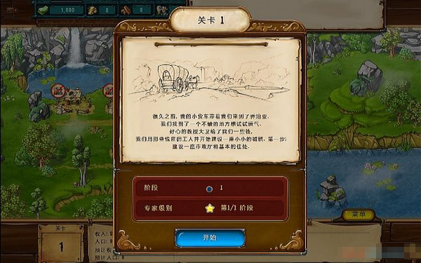 流金歲月:西部的出路
