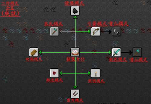 我的世界1.8.8女仆mod