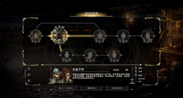 血戰(zhàn)西部8號(v1.5)升級檔+未加密補丁[3DM]