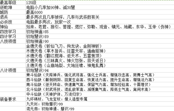 西游全傳1.3.jpg