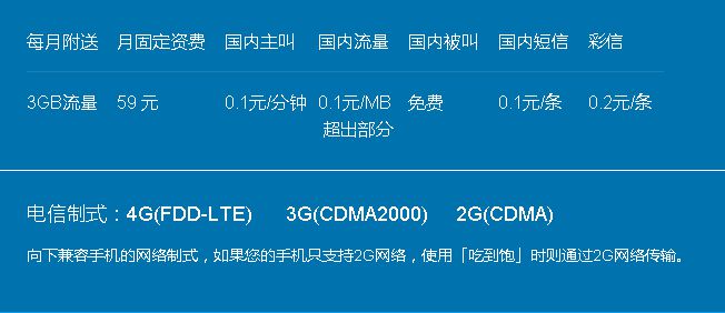 小米电话卡任我行、吃到饱怎么收费 小米电话卡收费价格