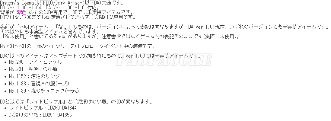龍之信條黑暗覺醒素材裝備修改秘籍 龍之信條黑暗覺者全物品代碼