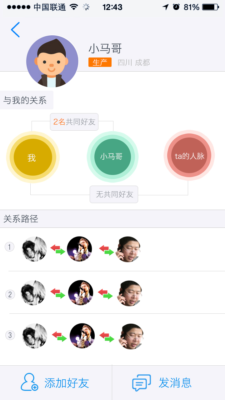 光伏人