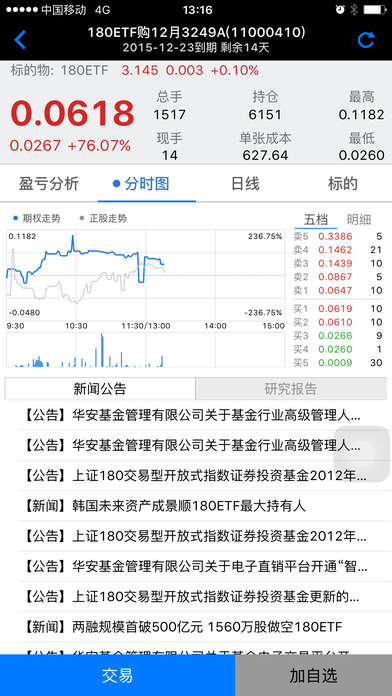 華西期權iphone版