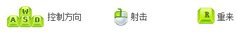 燥热