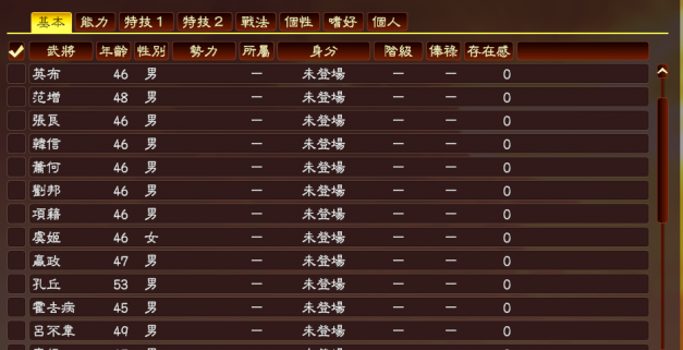 三國志13 100%收集全劇本制霸存檔