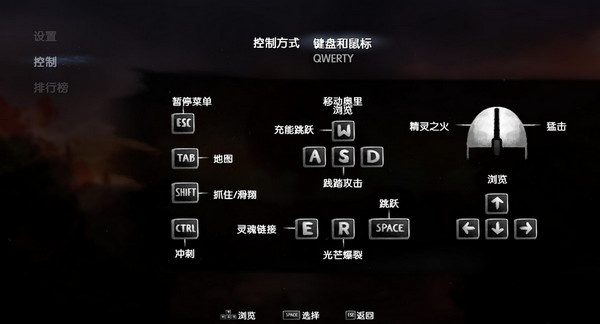 奧日和黑暗森林終極版