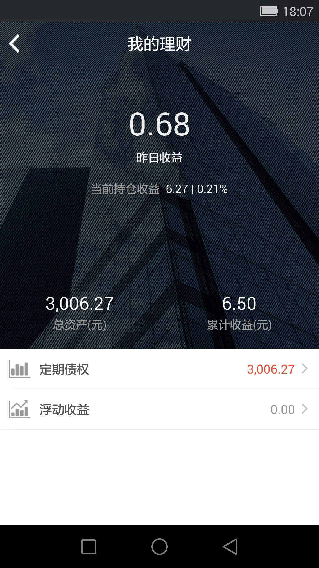 博贏財(cái)富
