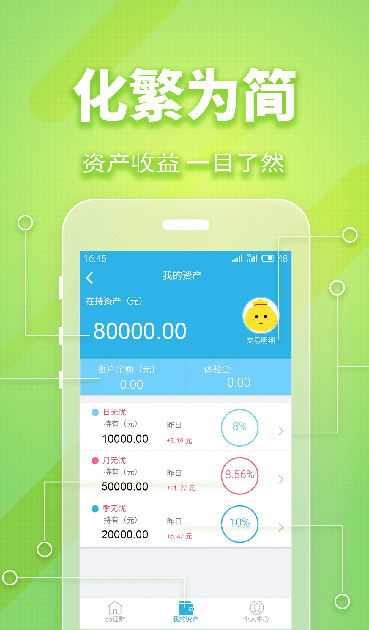 56理財(cái)