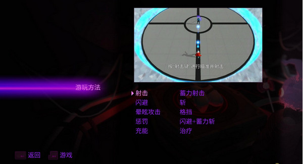 Furi