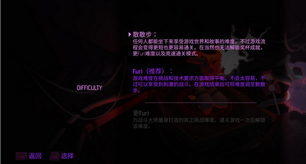 Furi