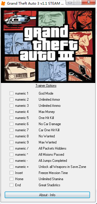 俠盜獵車手3GTA3多功能修改器+16