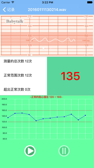 孕儿宝iphone版