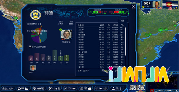 國家統治者4