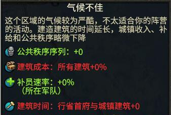 全面戰爭戰錘2移除氣候惡劣懲罰MOD