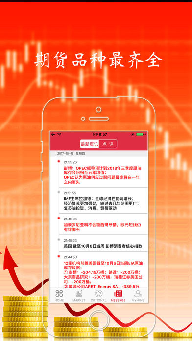 原油國(guó)際版iPhone/iPad版