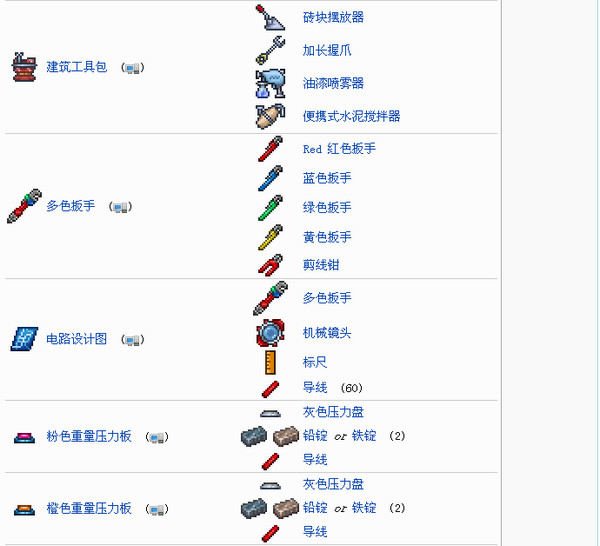 泰拉瑞亞1.3.4.4中文合成表