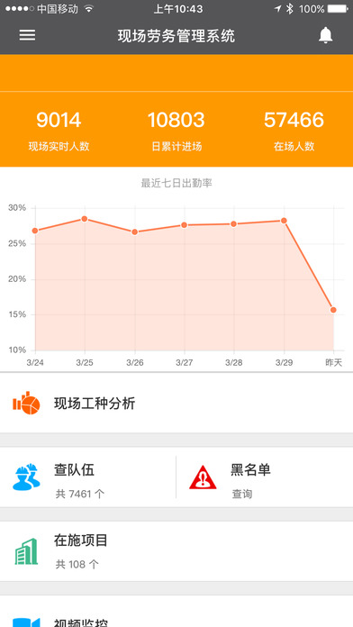 云建造iphone/ipad版