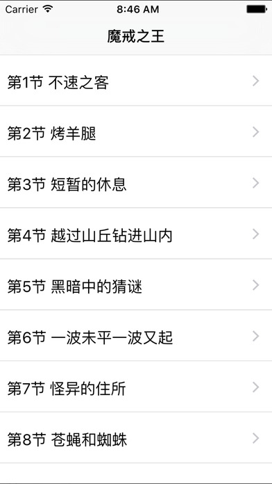 魔戒之王小說(shuō)iphone/ipad版