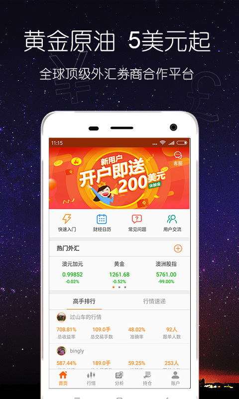 mt4外汇