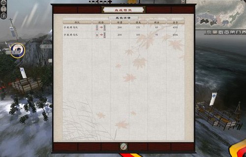幕府將軍2全面戰爭超強力手銃馬強化MOD