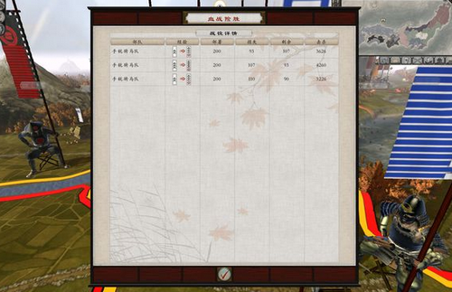 幕府將軍2全面戰爭超強力手銃馬強化MOD
