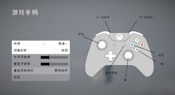 人類一敗涂地簡(jiǎn)體中文漢化補(bǔ)丁